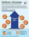 Medicare Supplements