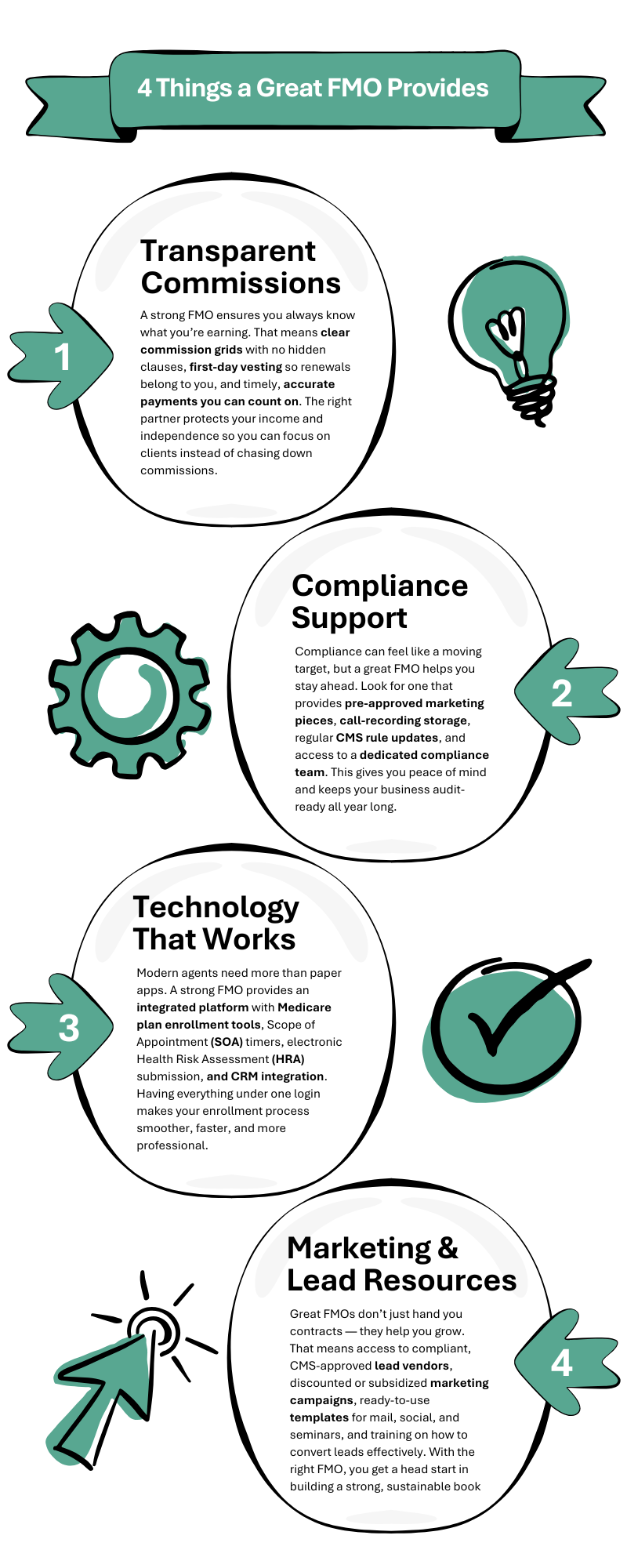 4 Things a Great FMO Provides