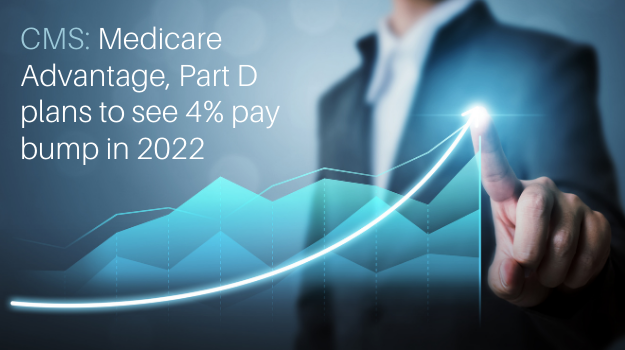 CMS Medicare Advantage, Part D plans to see 4 pay bump in 2022
