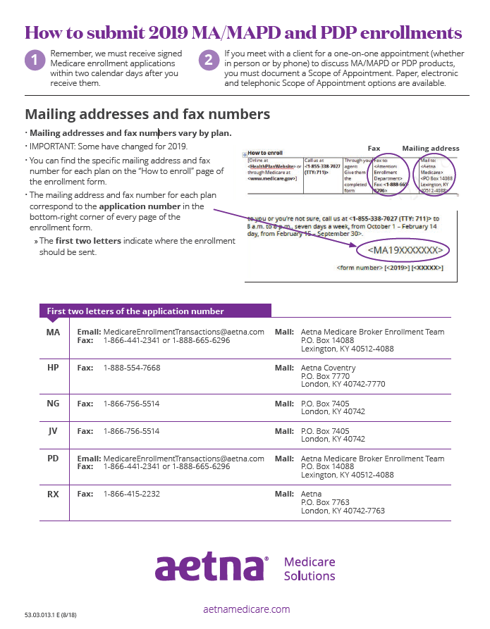 Aetna Insurance Cover Massage Therapy