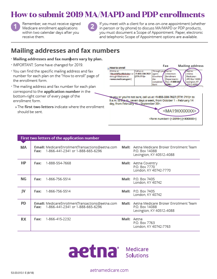 Medicare Blog | Medicare News 