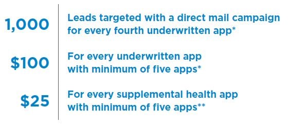 Cigna mailer incentive 2-1