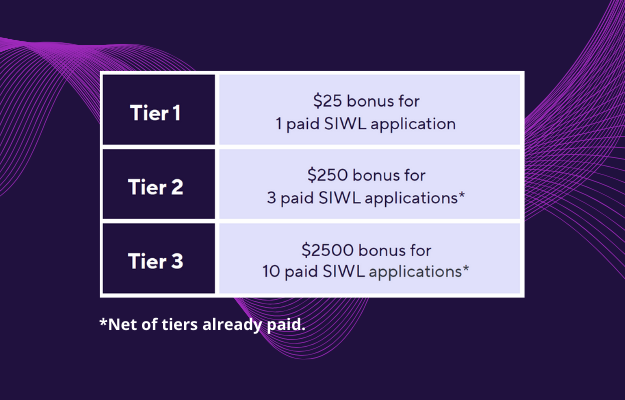 Corebridge bonus amounts