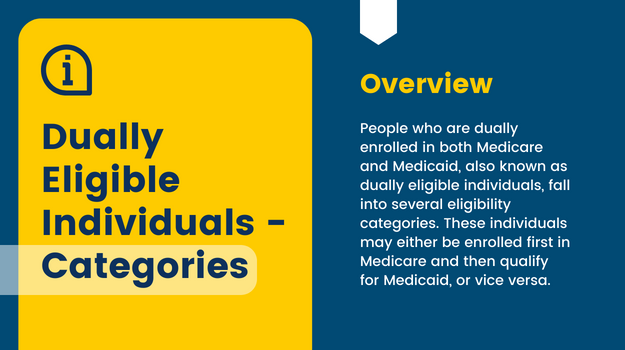 DUAL ELIGIBLE CATAGORIES