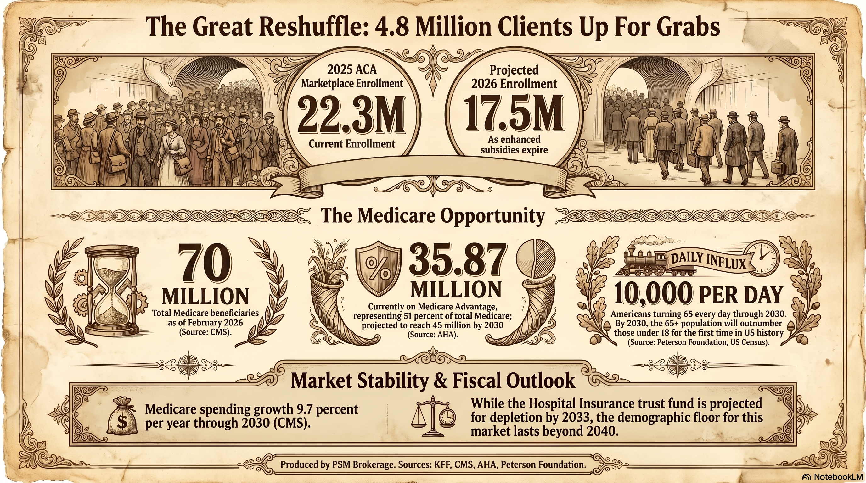 IPG_EP15_Infographic