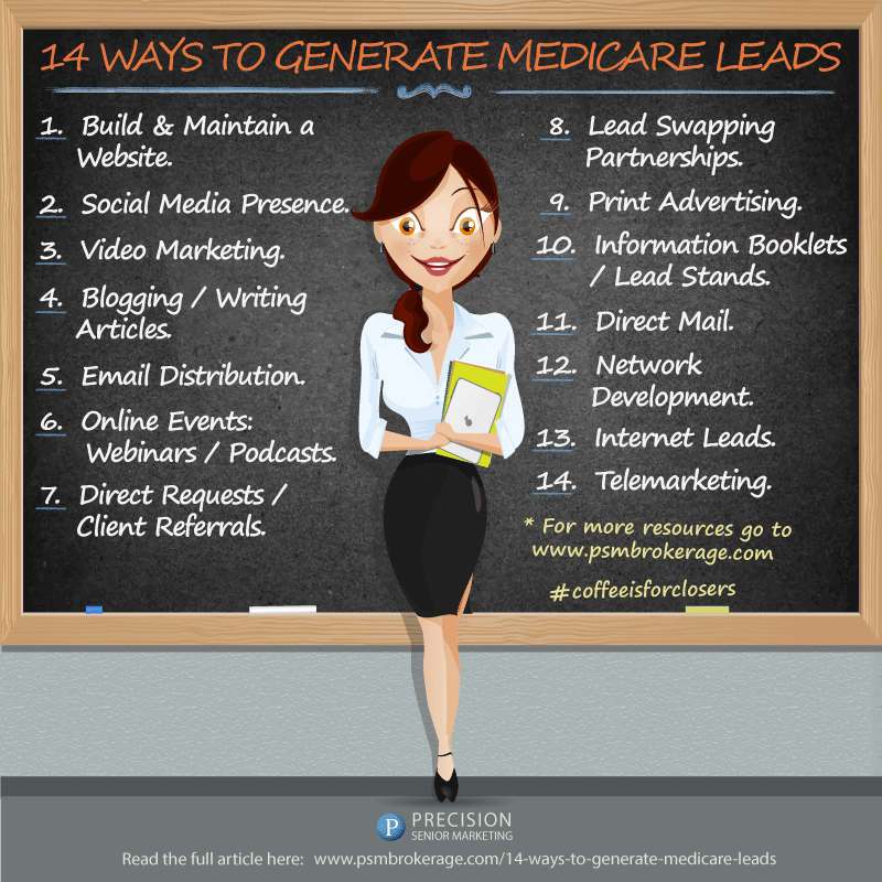 14 Ways to Generate Medicare Insurance Leads