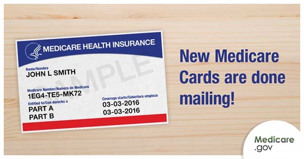 Medicare Cards Blog Header