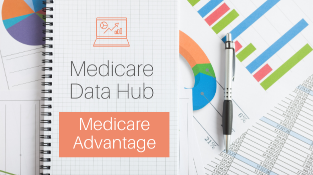 Medicare Data Hub - Medicare Advantage