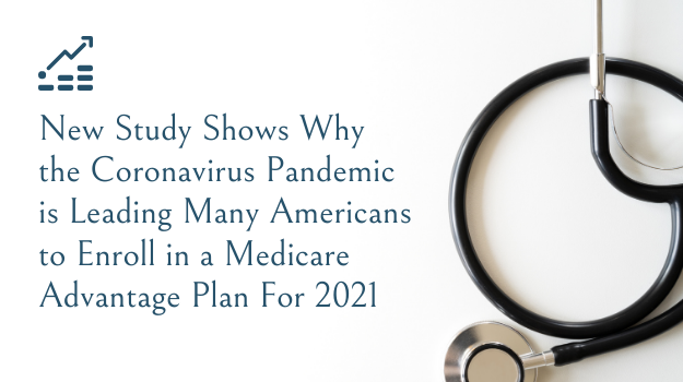 New Study Shows Why the Coronavirus Pandemic is Leading Many Americans to Enroll in a Medicare Advantage Plan For 2021