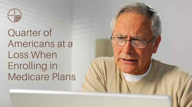 Quarter of Americans at a Loss When Enrolling in Medicare Plans