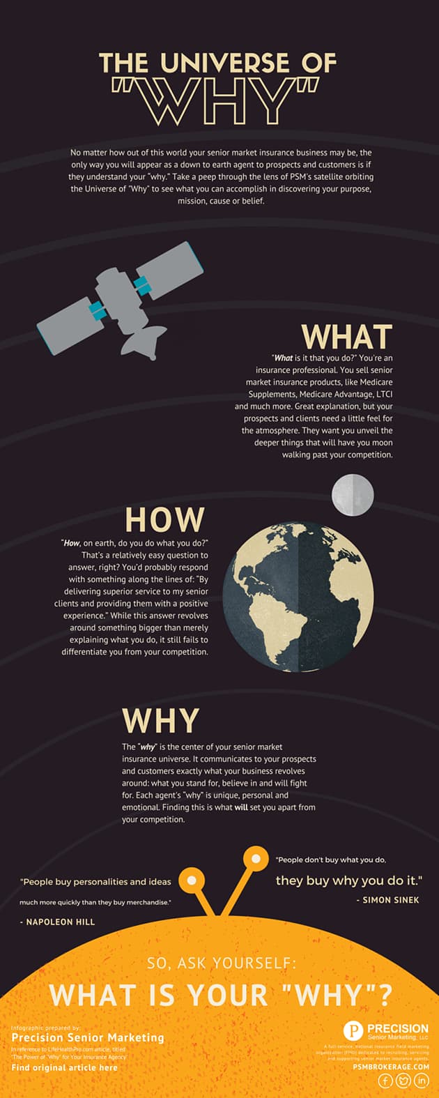 The Universe of Why Infographic