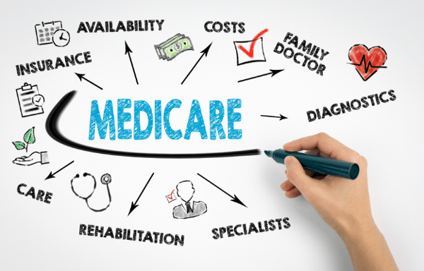 The coronavirus economy could make a Medicare buy-in more popular