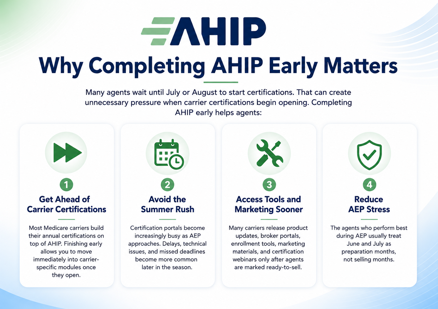 2027 AHIP Medicare Training Is Live: Start Preparing for AEP