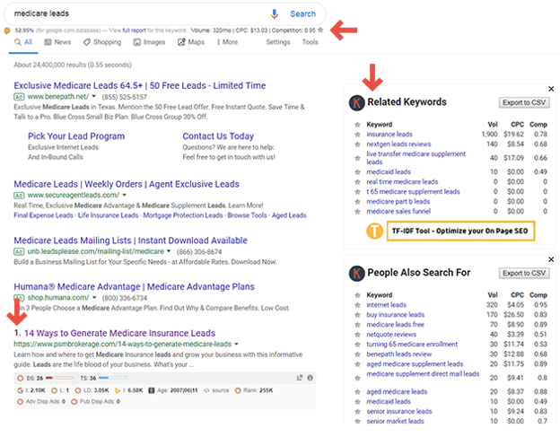 keyword example