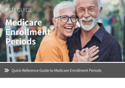 medicare enrollment periods